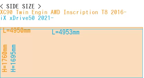 #XC90 Twin Engin AWD Inscription T8 2016- + iX xDrive50 2021-